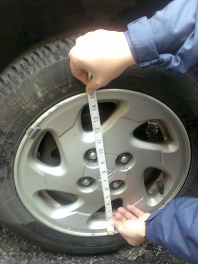 Wheel Sizing