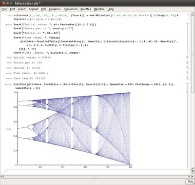 Wolfram Mathematica