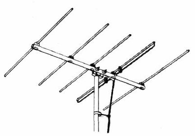 Yagi–Uda Antenna