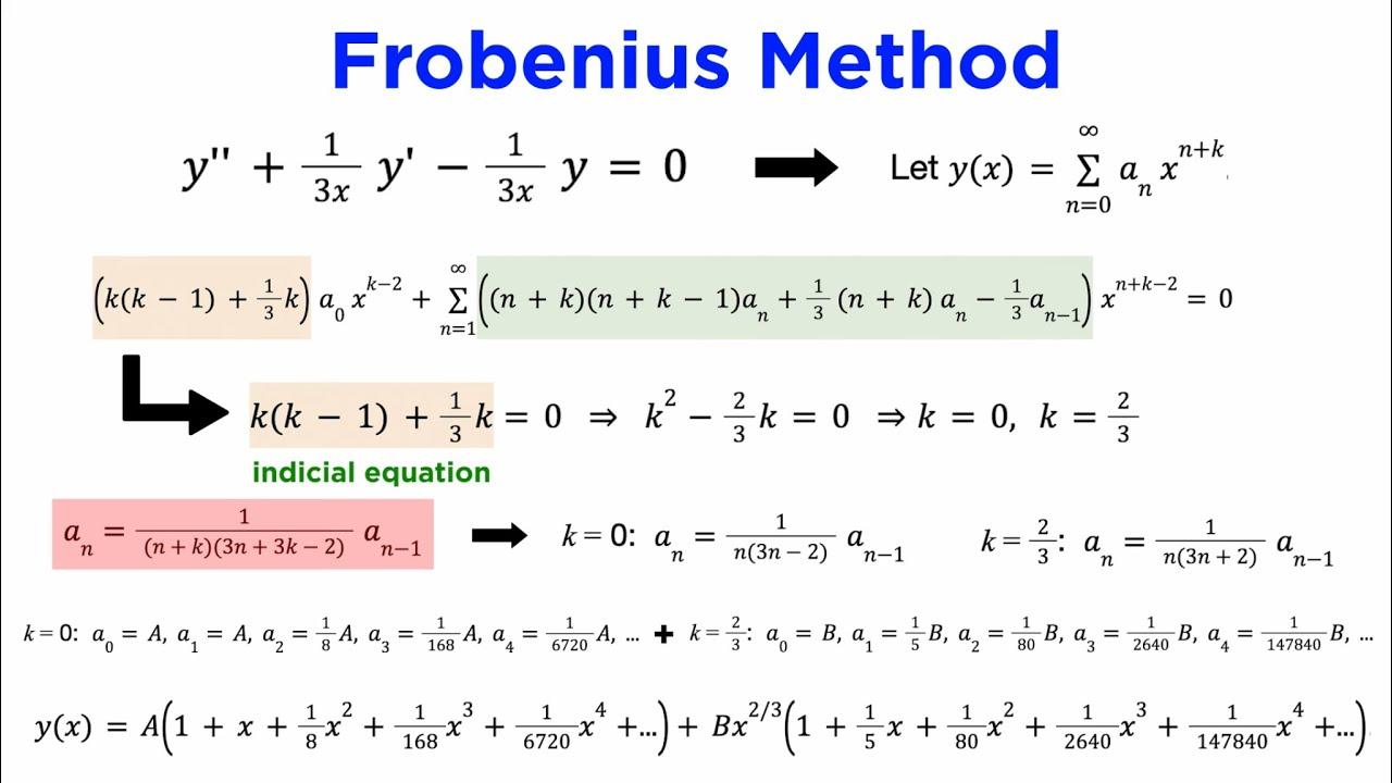 Power Series Solutions Part 2: Frobenius Method