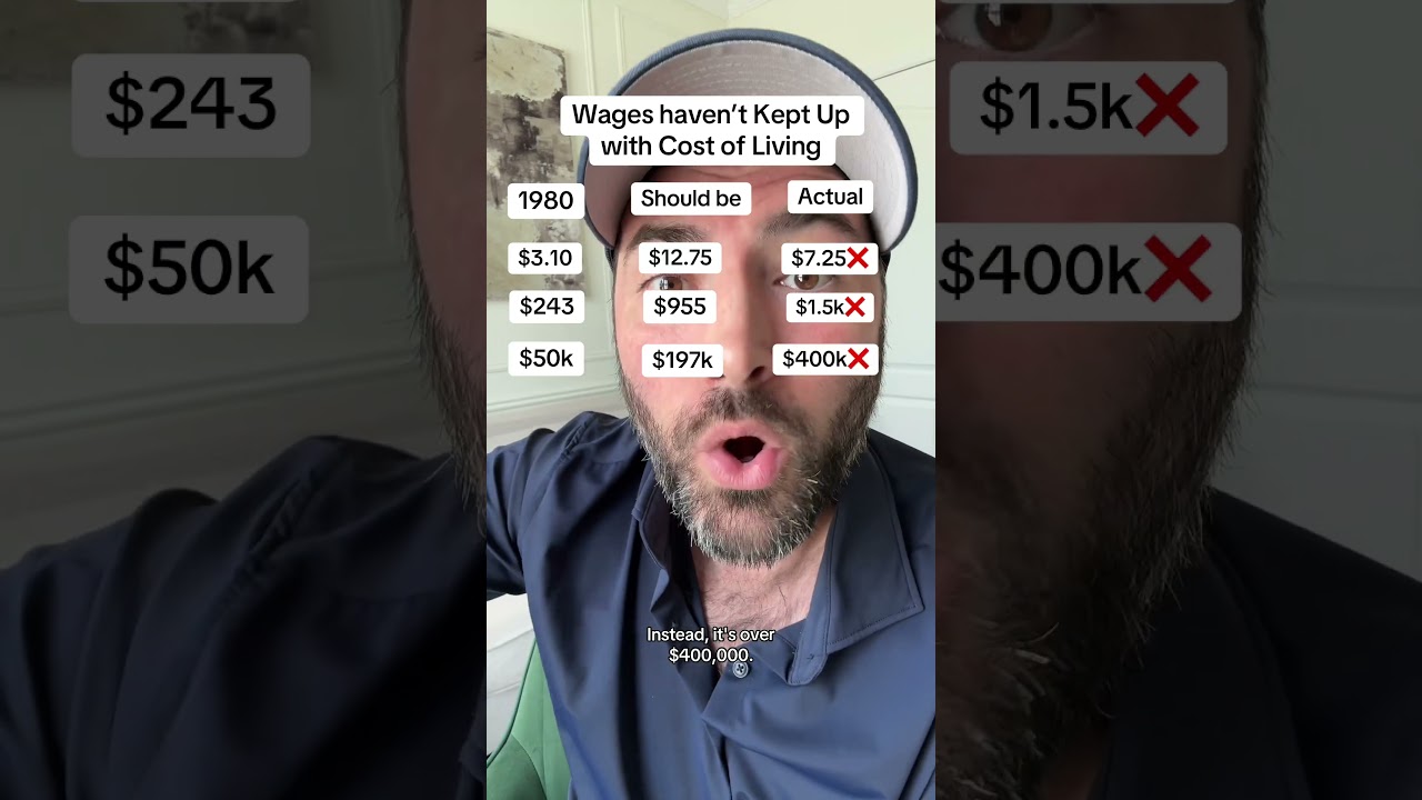 Wages Have NOT Kept Up With Cost Of Living