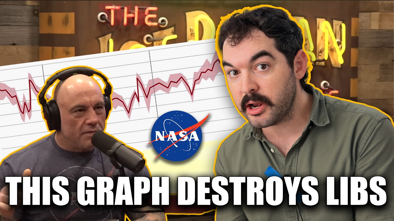 Joe Rogan Doesn't Understand Graphs