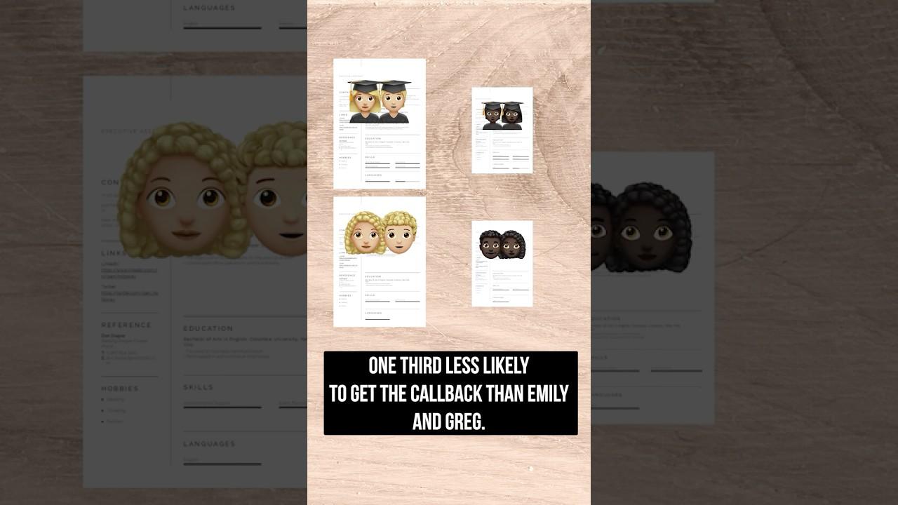 Discrimination Studies